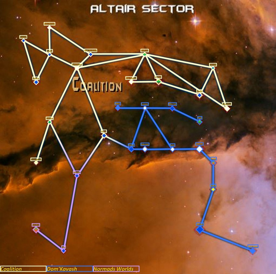 Altair Sector