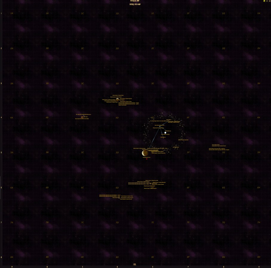 Sol Sector The Order Raum Sol System