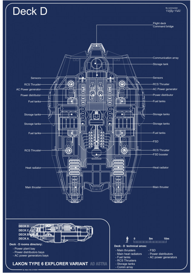 Lakon T6 Explorer Ad Astra_pages-to-jpg-0009