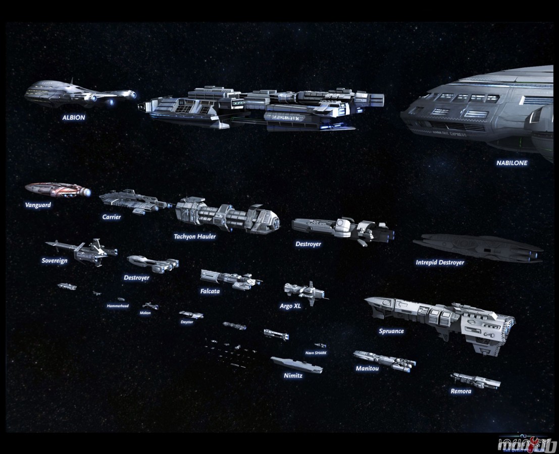 Civilian fleet