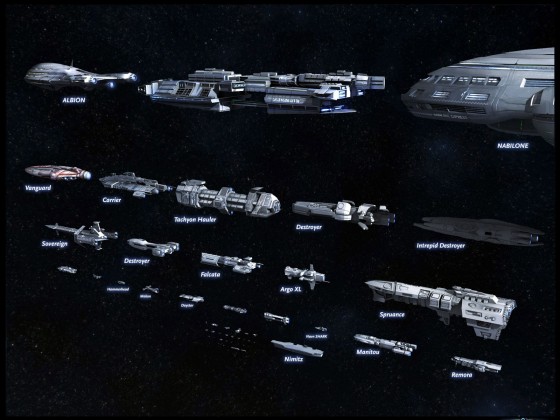 Civilian fleet