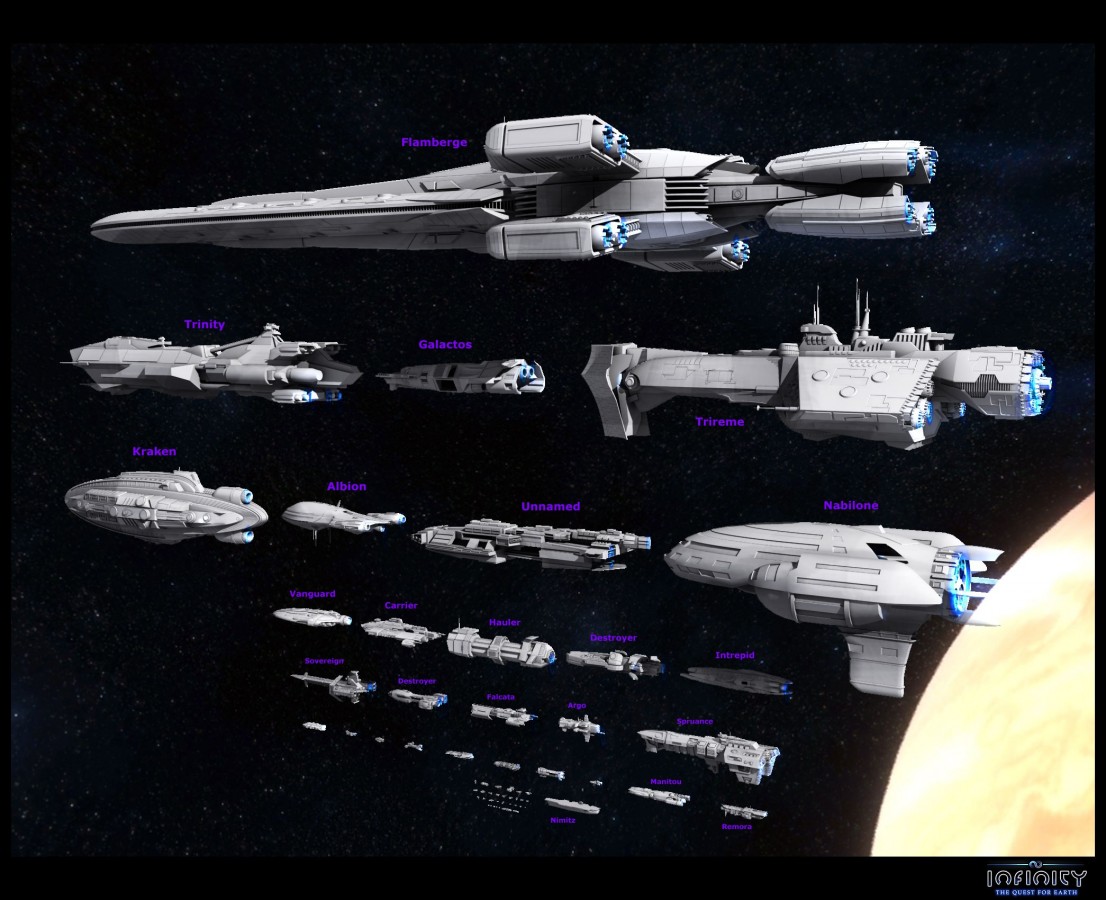 Fleet HQ