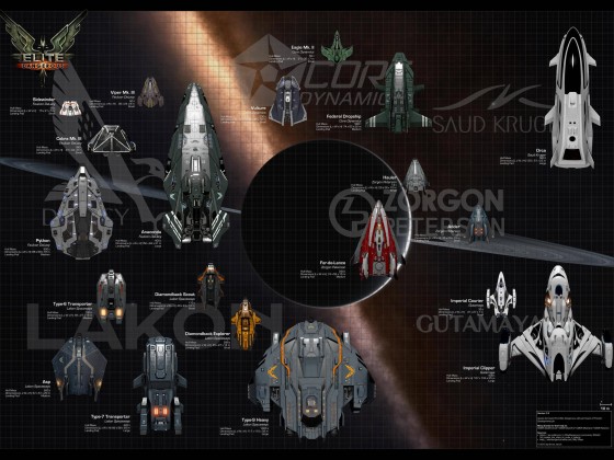 Complete Full Colour ED Ship Size Chart
