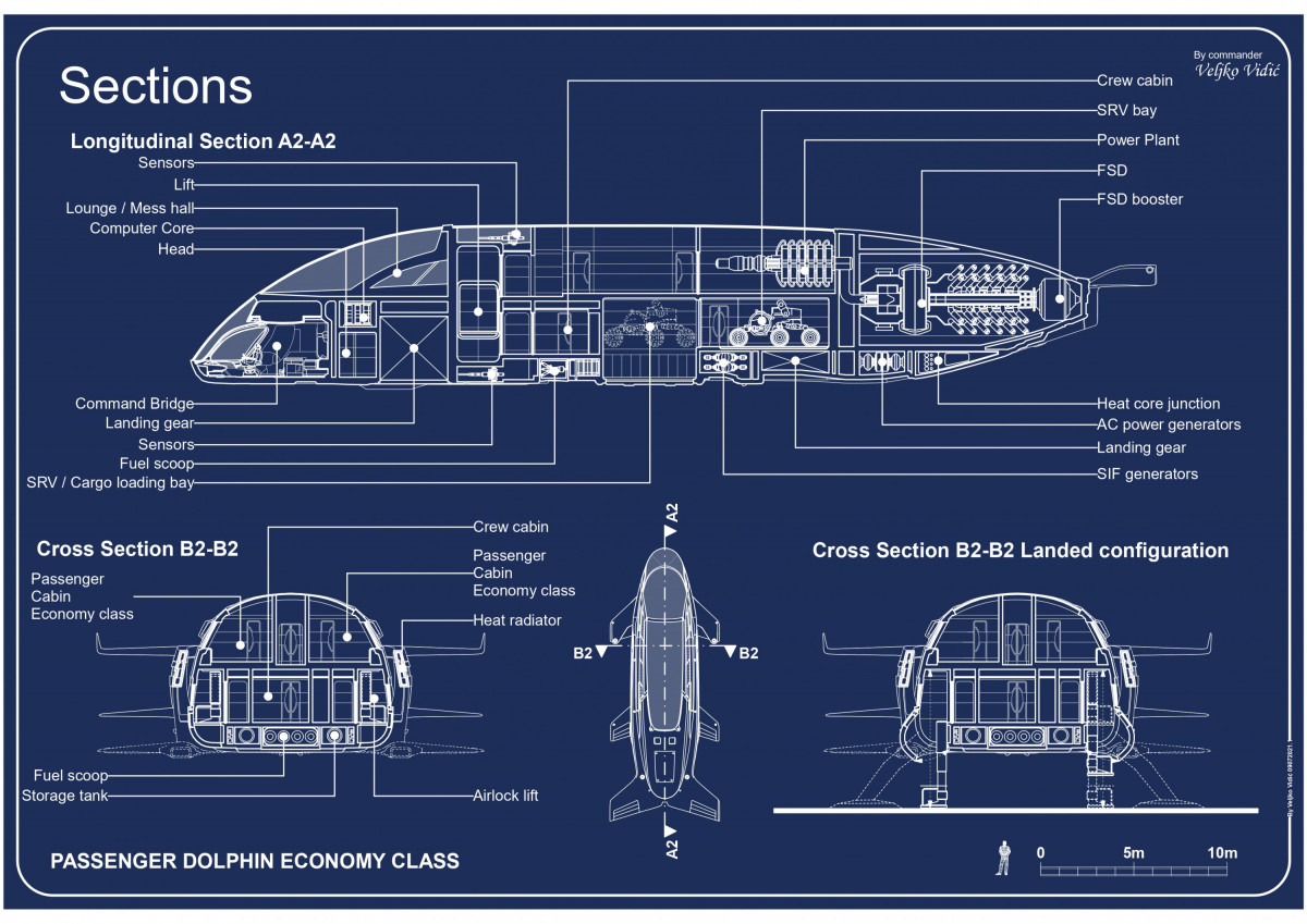 Saud Kruger Dolphin Economy class_page-0005