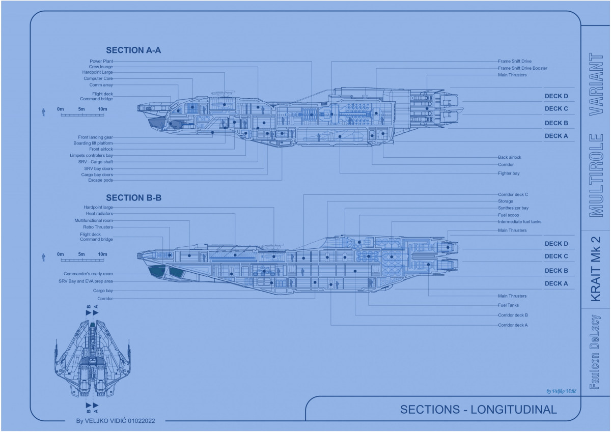 Krait Mk2 by Veljko Vidic MULTIROLE - 07022022 Blue_page-0006