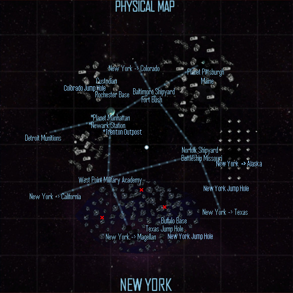newyork