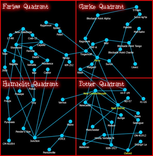Quadrant map