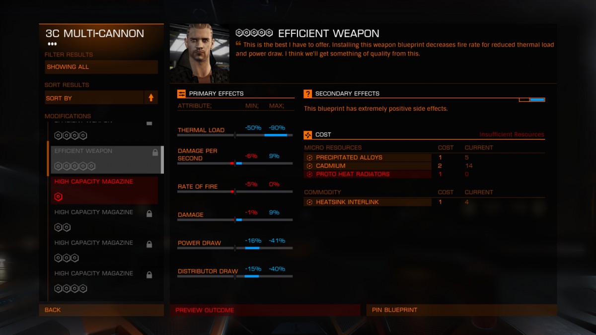 Enginners in ED 2.1