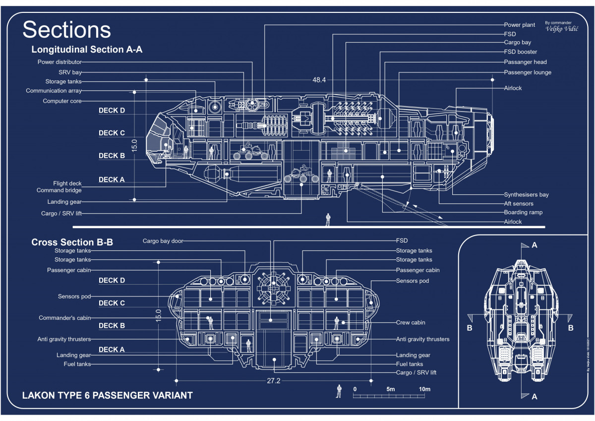 Lakon T6 Passenger_page-0005