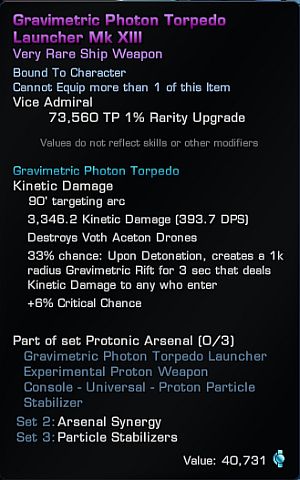 Dyson Gravimetric Photon