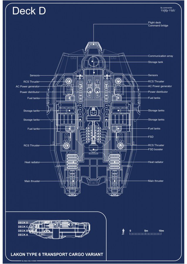 Lakon T6 Cargo_pages-to-jpg-0009