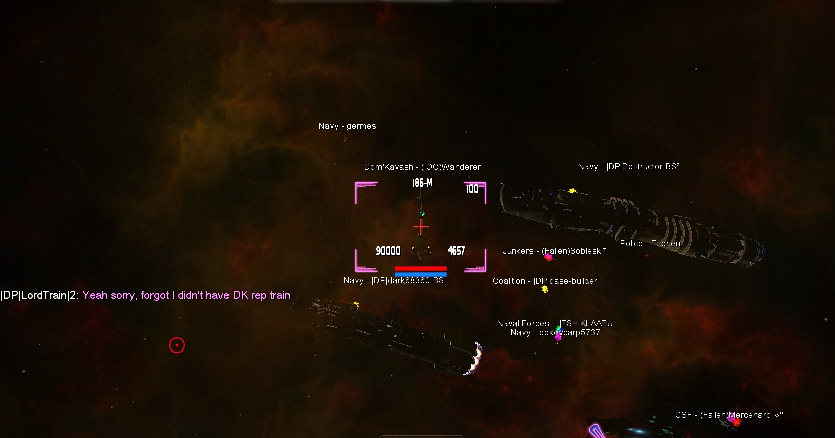 The Battlegroup