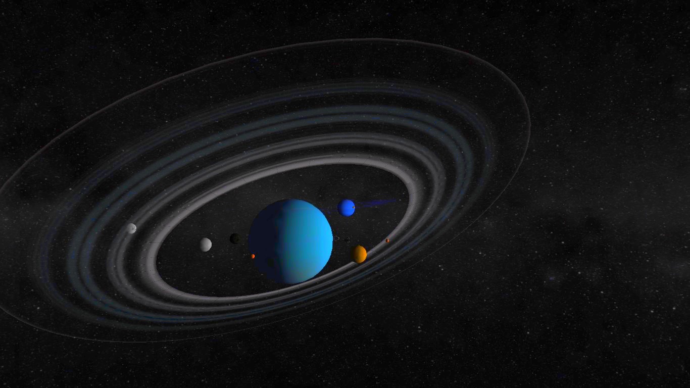 Sol System