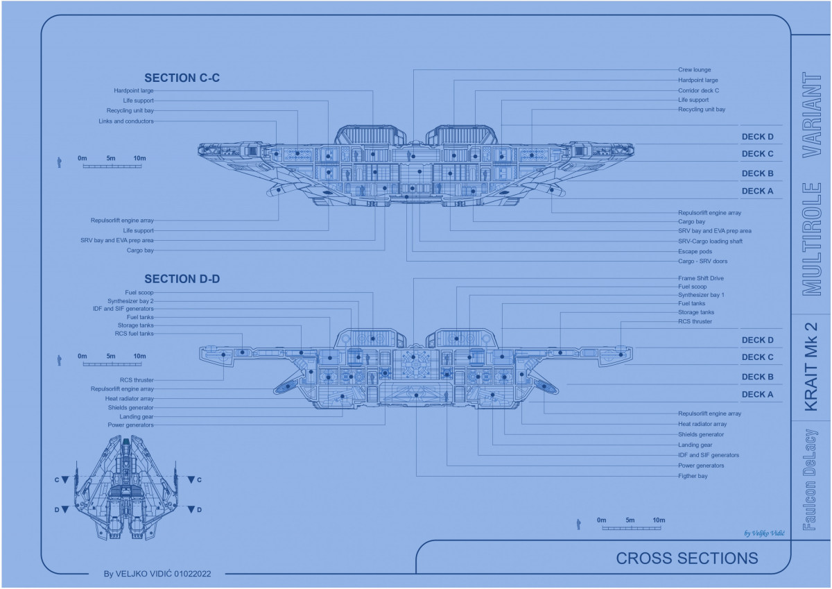 Krait Mk2 by Veljko Vidic MULTIROLE - 07022022 Blue_page-0007