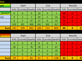 if BS Assault was a TDM