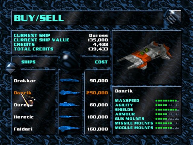 buy/sell screen