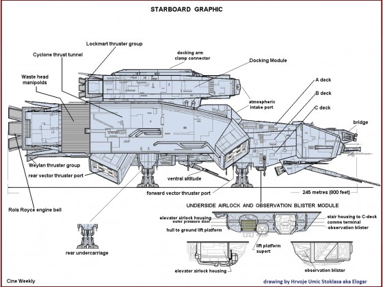 006- starboard orthographic