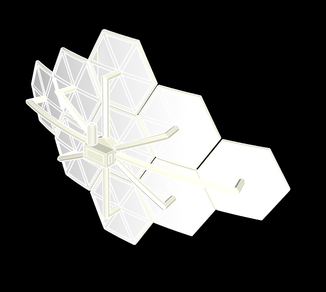 WIP CF Solar Plant backside