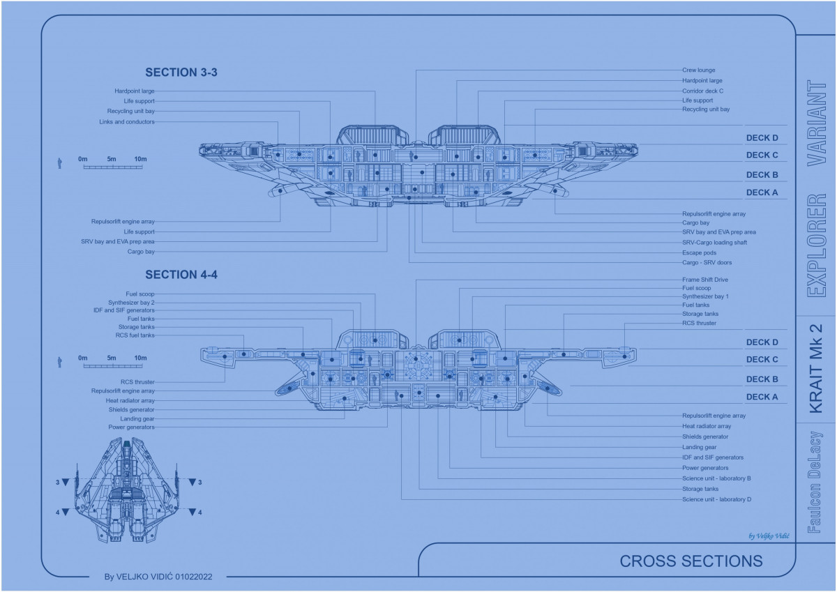 Krait Mk2 by Veljko Vidic EXPLORER - 07022022 Blue_page-0007