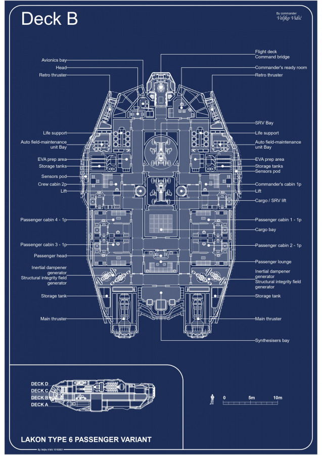 Lakon T6 Passenger_page-0007