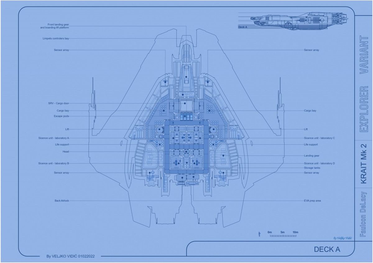 Krait Mk2 by Veljko Vidic EXPLORER - 07022022 Blue_page-0008