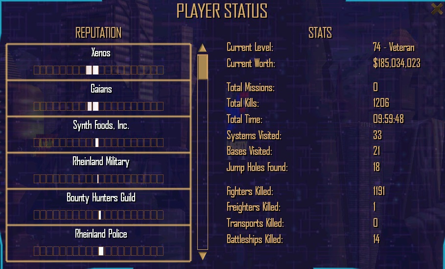 10 Hours Journey For Reputation