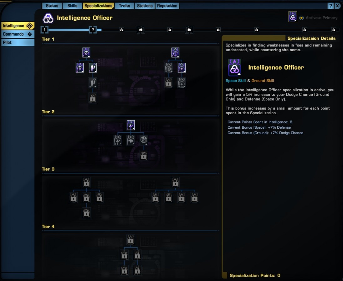 sto inferno specialization tree 2