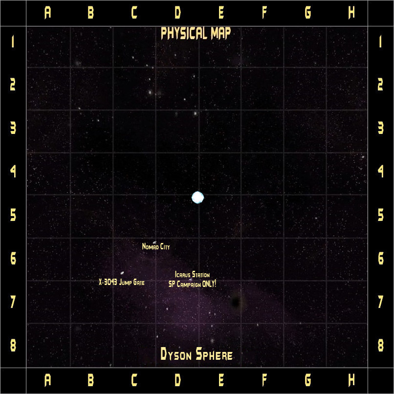 Dyson Sphere System