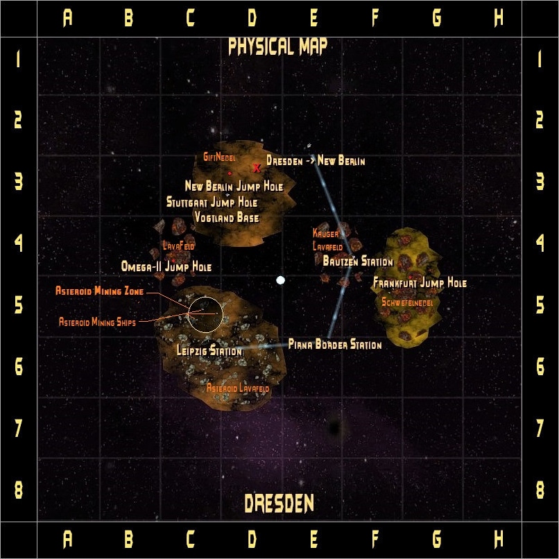 Dresden System