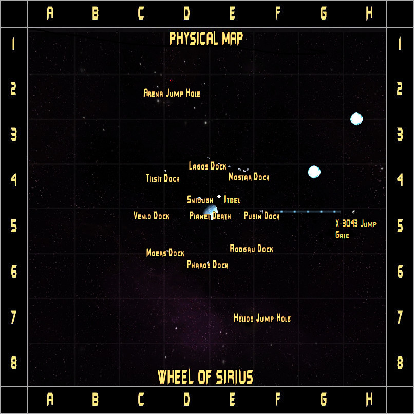Wheel of Sirius System